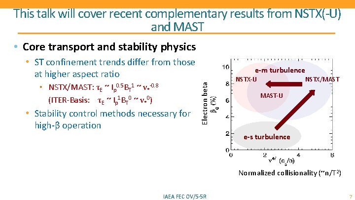 This talk will cover recent complementary results from NSTX(-U) and MAST • Core transport