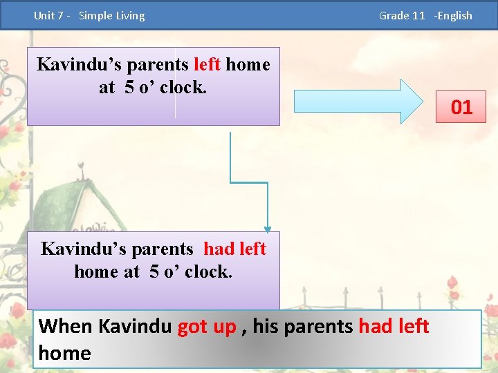  Unit 7 - Simple Living Grade 11 -English Kavindu’s parents left home at