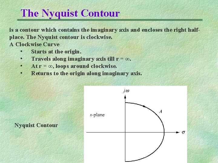 The Nyquist Contour is a contour which contains the imaginary axis and encloses the