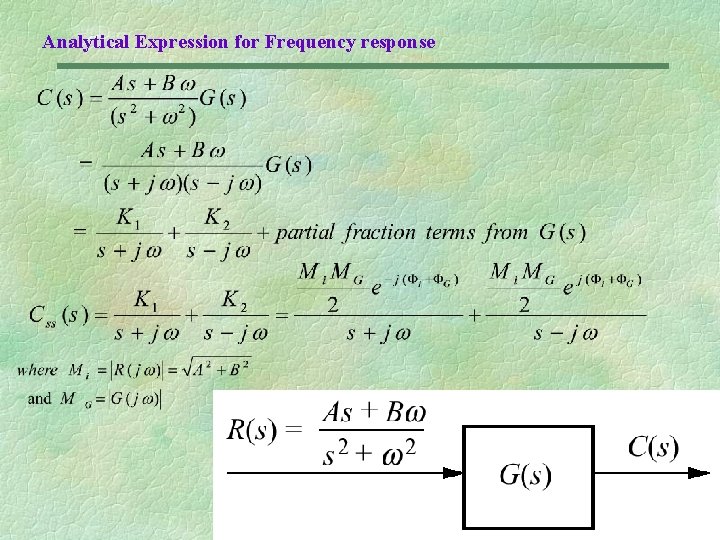 Analytical Expression for Frequency response 