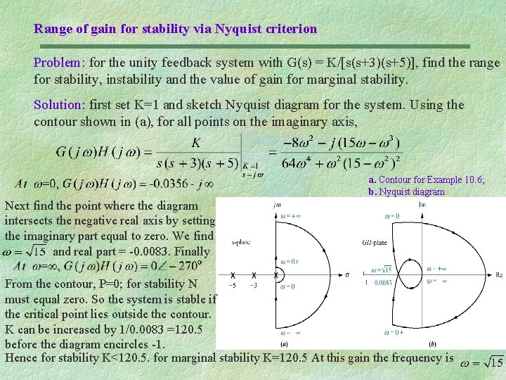 Range of gain for stability via Nyquist criterion Problem: for the unity feedback system