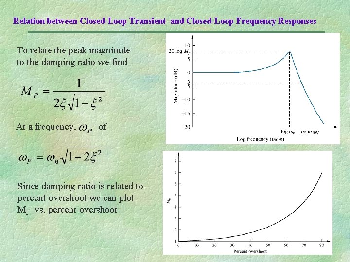 Relation between Closed-Loop Transient and Closed-Loop Frequency Responses To relate the peak magnitude to