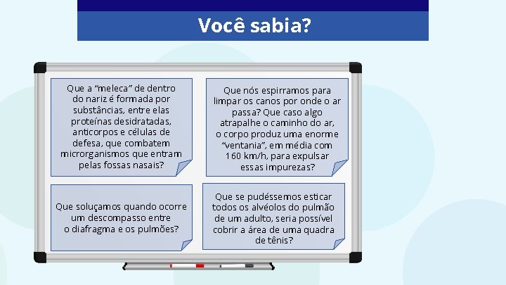 Você sabia? Que a “meleca” de dentro do nariz é formada por substâncias, entre
