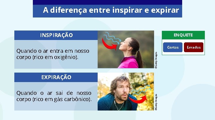 A diferença entre inspirar e expirar INSPIRAÇÃO Certos ©Getty Images Quando o ar entra