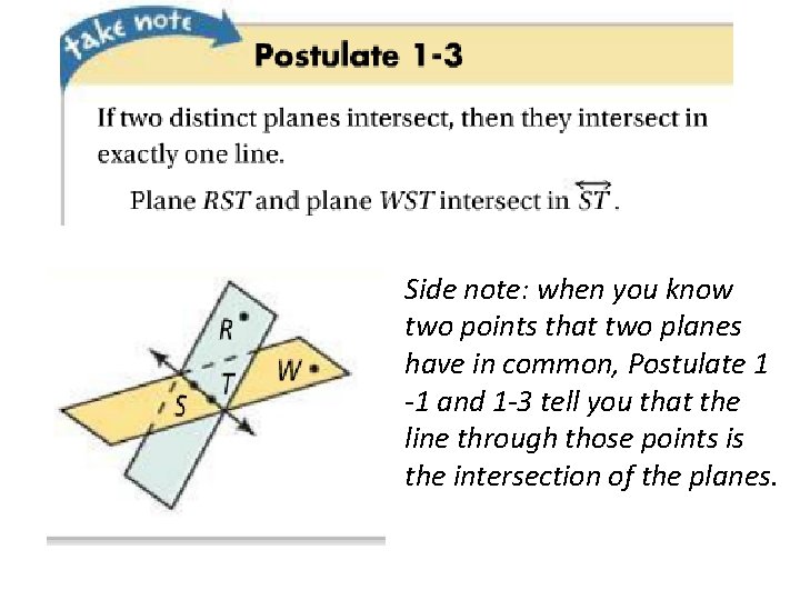 Side note: when you know two points that two planes have in common, Postulate