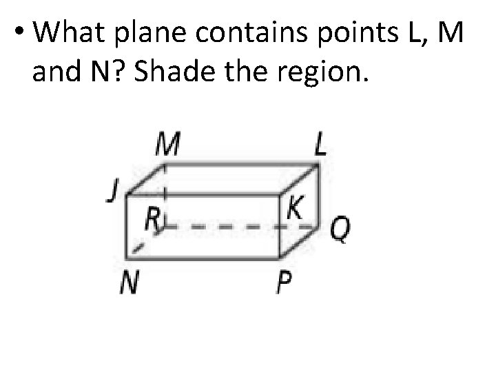  • What plane contains points L, M and N? Shade the region. 