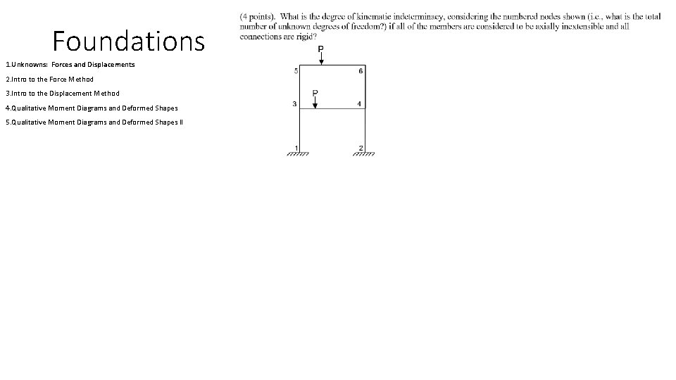 Foundations 1. Unknowns: Forces and Displacements 2. Intro to the Force Method 3. Intro