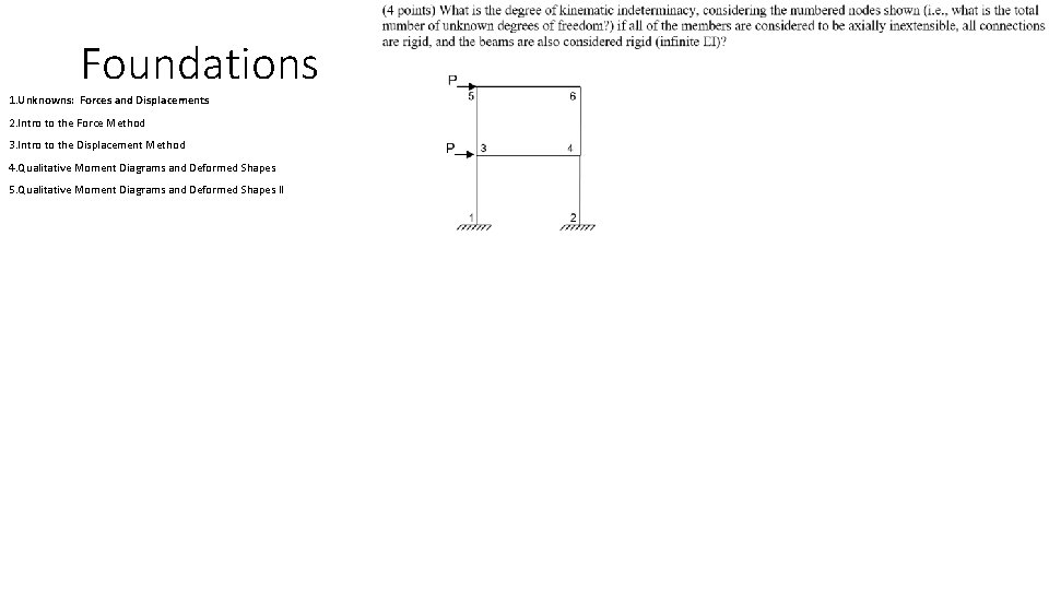 Foundations 1. Unknowns: Forces and Displacements 2. Intro to the Force Method 3. Intro