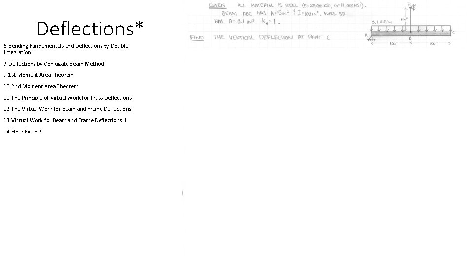 Deflections* 6. Bending Fundamentals and Deflections by Double Integration 7. Deflections by Conjugate Beam