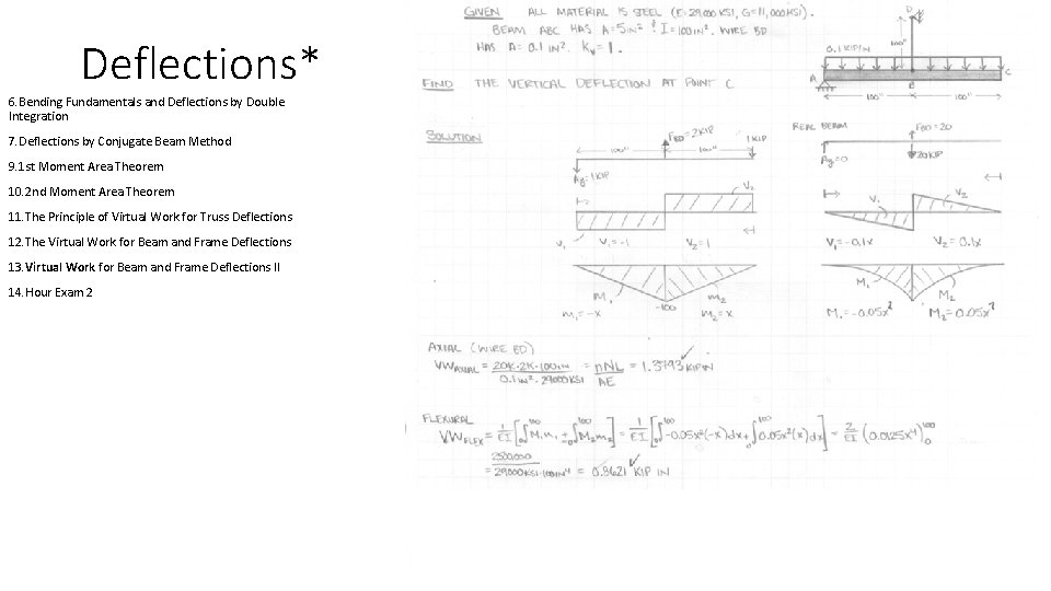 Deflections* 6. Bending Fundamentals and Deflections by Double Integration 7. Deflections by Conjugate Beam