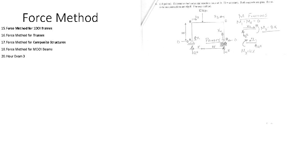 Force Method 15. Force Method for 1 DOI frames 16. Force Method for Trusses