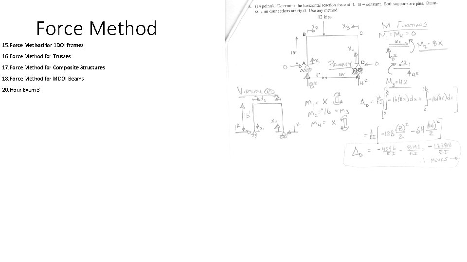 Force Method 15. Force Method for 1 DOI frames 16. Force Method for Trusses