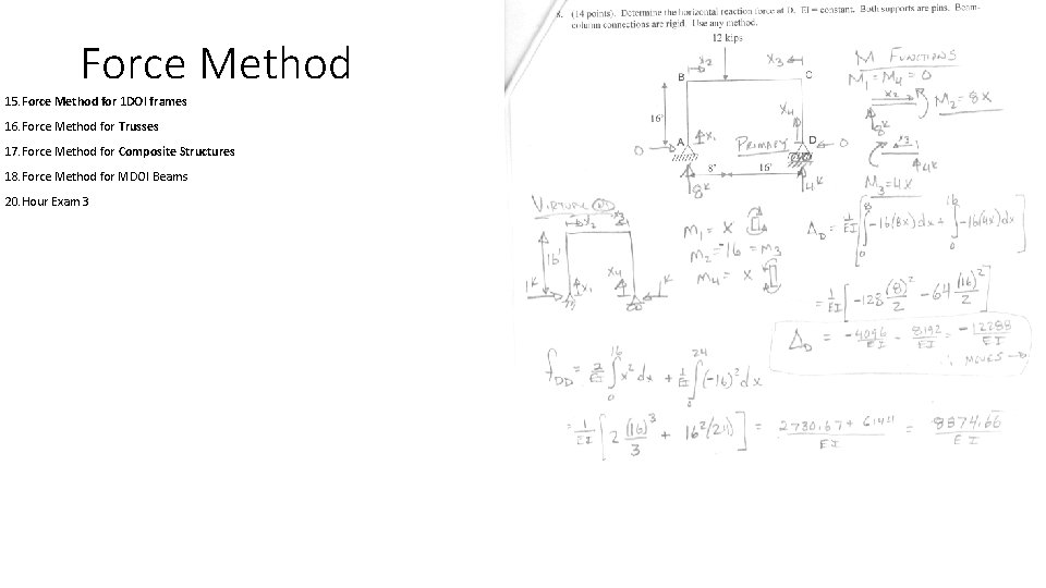 Force Method 15. Force Method for 1 DOI frames 16. Force Method for Trusses
