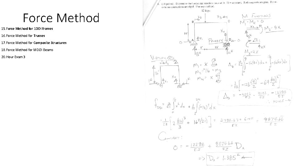 Force Method 15. Force Method for 1 DOI frames 16. Force Method for Trusses