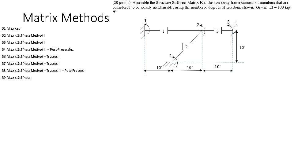 Matrix Methods 31. Matrices 32. Matrix Stiffness Method I 33. Matrix Stiffness Method II