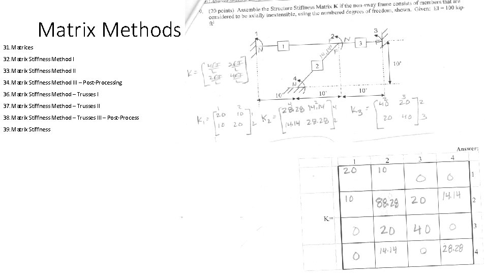 Matrix Methods 31. Matrices 32. Matrix Stiffness Method I 33. Matrix Stiffness Method II