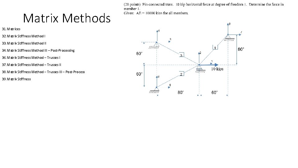 Matrix Methods 31. Matrices 32. Matrix Stiffness Method I 33. Matrix Stiffness Method II