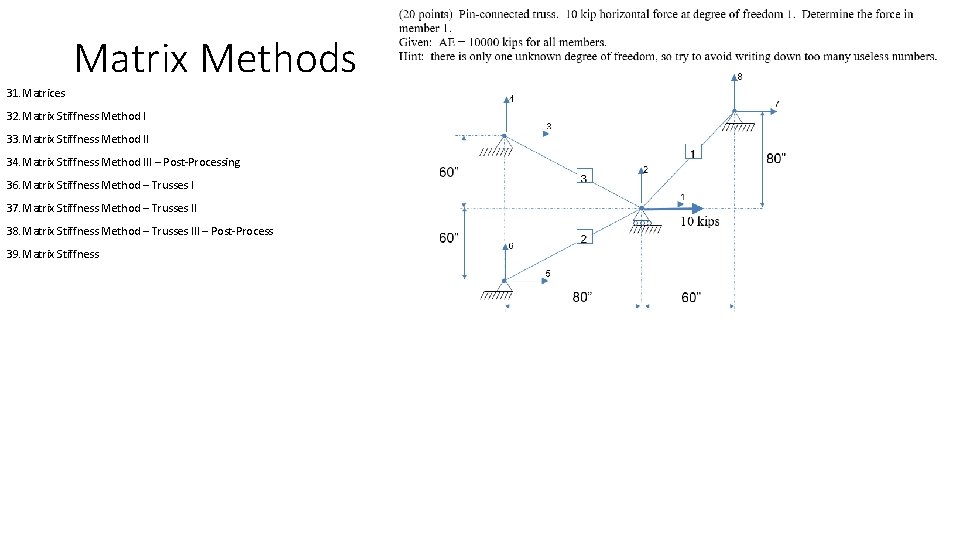 Matrix Methods 31. Matrices 32. Matrix Stiffness Method I 33. Matrix Stiffness Method II