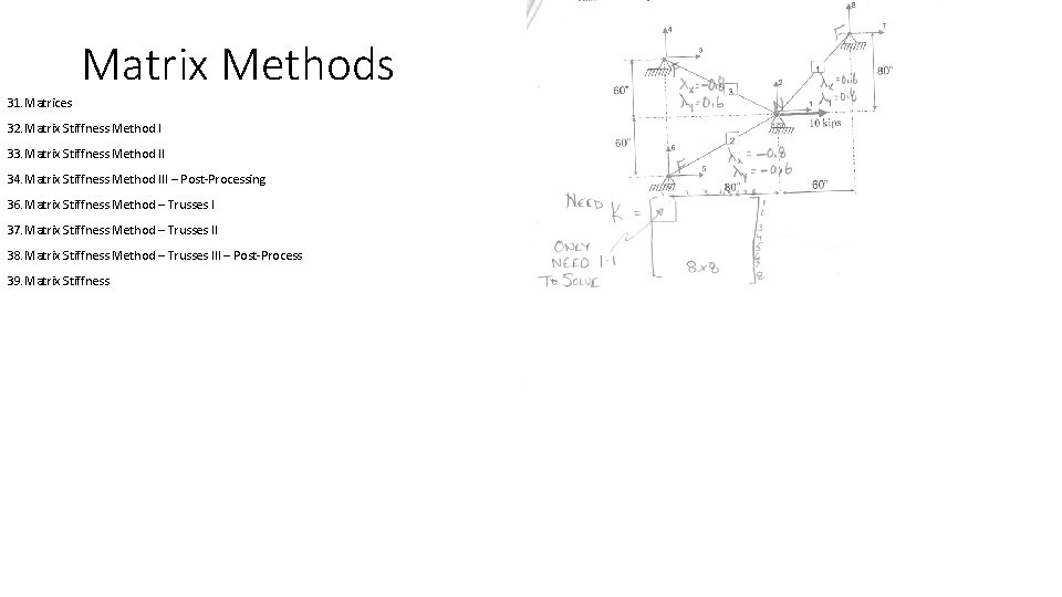Matrix Methods 31. Matrices 32. Matrix Stiffness Method I 33. Matrix Stiffness Method II