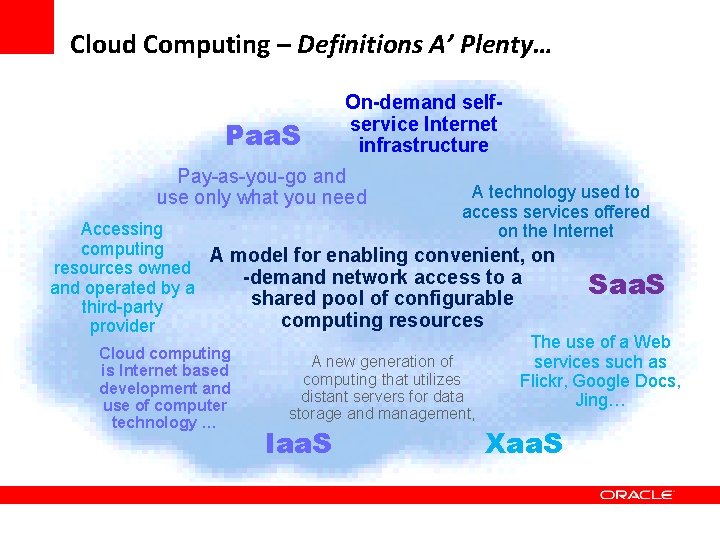 Cloud Computing – Definitions A’ Plenty… Paa. S On-demand selfservice Internet infrastructure Pay-as-you-go and Cloud Computing – Definitions A’ Plenty… Paa. S On-demand selfservice Internet infrastructure Pay-as-you-go and