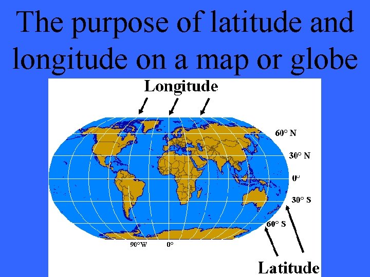The purpose of latitude and longitude on a map or globe 