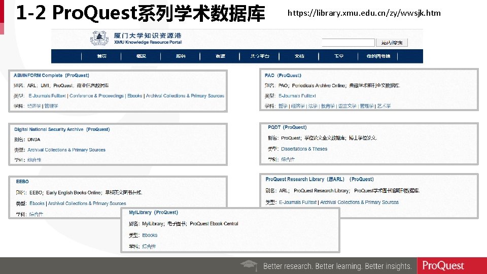 1 -2 Pro. Quest系列学术数据库 https: //library. xmu. edu. cn/zy/wwsjk. htm 