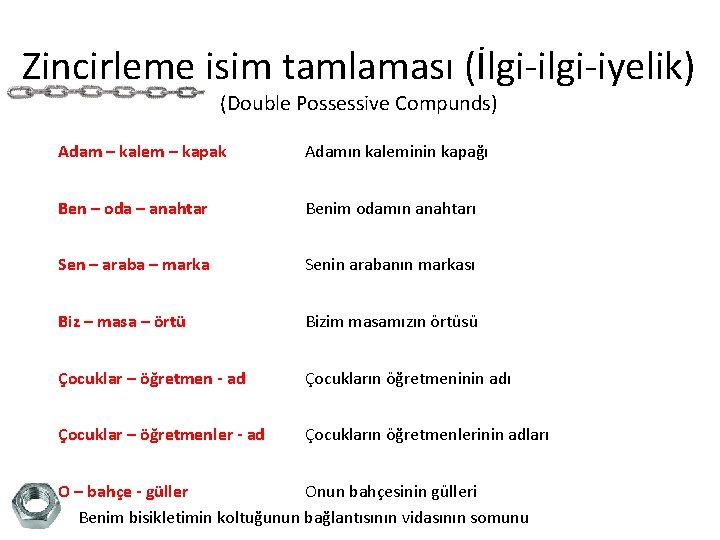 Zincirleme isim tamlaması (İlgi-iyelik) (Double Possessive Compunds) Adam – kalem – kapak Adamın kaleminin Zincirleme isim tamlaması (İlgi-iyelik) (Double Possessive Compunds) Adam – kalem – kapak Adamın kaleminin
