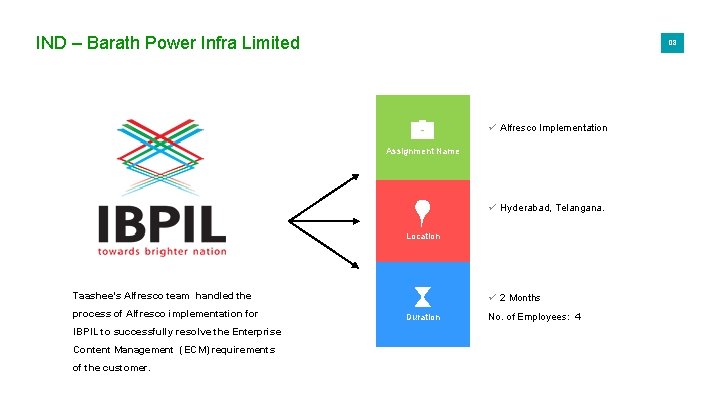 IND – Barath Power Infra Limited 08 ü Alfresco Implementation Assignment Name ü Hyderabad,