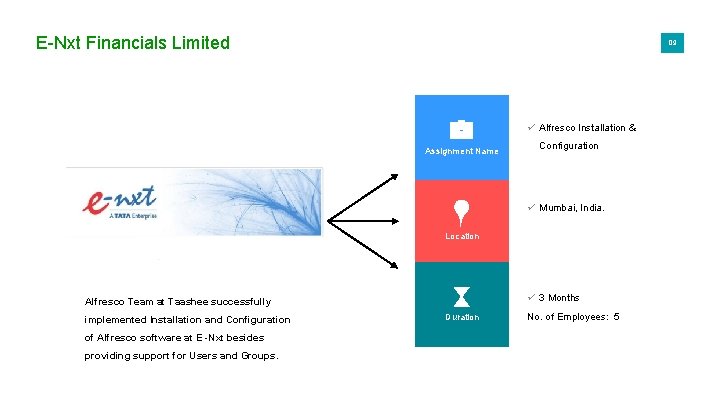 E-Nxt Financials Limited 09 ü Alfresco Installation & Assignment Name Configuration ü Mumbai, India.