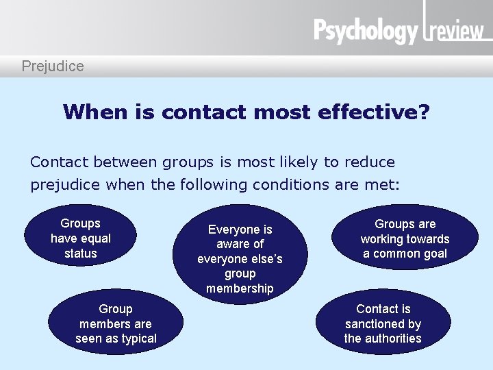Presentation title Prejudice When is contact most effective? Contact between groups is most likely Presentation title Prejudice When is contact most effective? Contact between groups is most likely