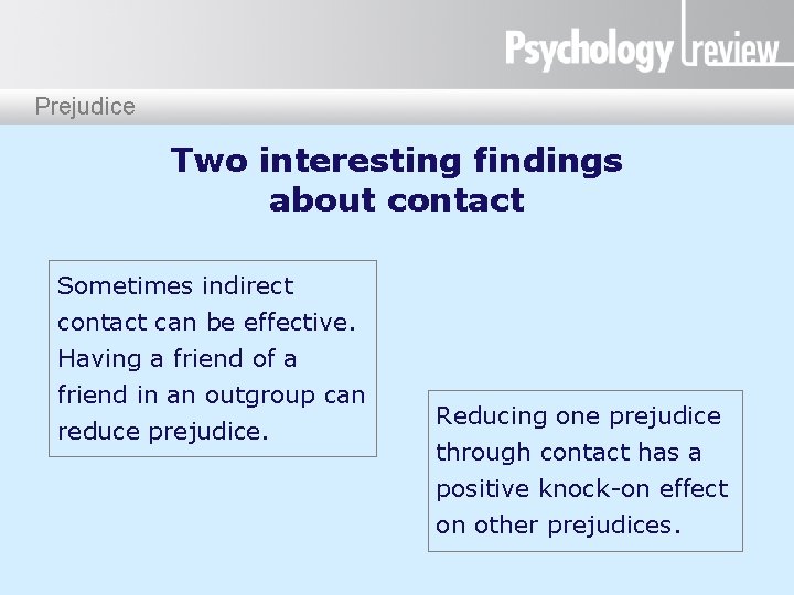 Presentation title Prejudice Two interesting findings about contact Sometimes indirect contact can be effective. Presentation title Prejudice Two interesting findings about contact Sometimes indirect contact can be effective.