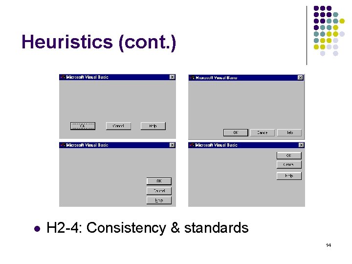 Heuristics (cont. ) l H 2 -4: Consistency & standards 14 