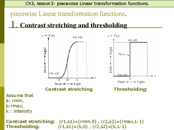 Ch 3, lesson 3: piecewise Linear transformation functions. 1. Contrast stretching and thresholding (r