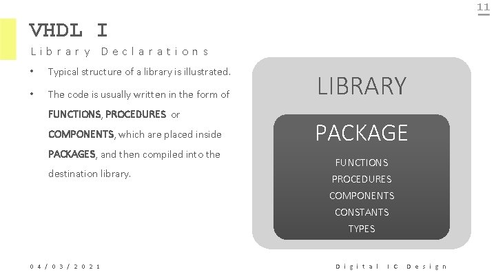 11 VHDL I Library Declarations • Typical structure of a library is illustrated. •