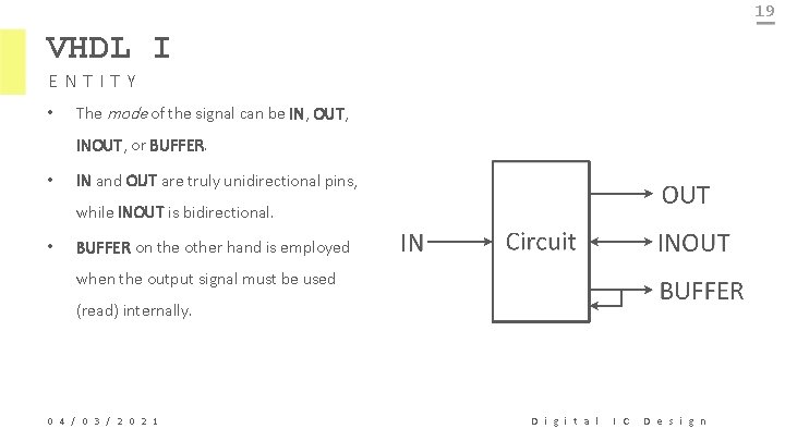 19 VHDL I ENTITY • The mode of the signal can be IN, OUT,