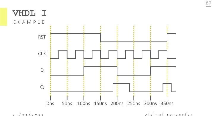 27 VHDL I EXAMPLE 0 4 / 0 3 / 2 0 2 1