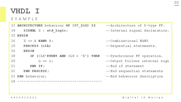 30 VHDL I EXAMPLE 13 14 15 16 19 20 21 22 23 24