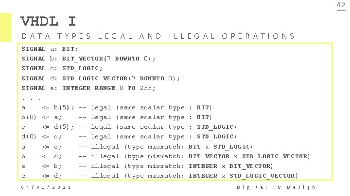 42 VHDL I DATA TYPES LEGAL AND ILLEGAL OPERATIONS SIGNAL a: BIT; SIGNAL b: