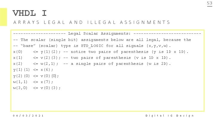 53 VHDL I ARRAYS LEGAL AND ILLEGAL ASSIGNMENTS ----------- Legal Scalar Assignments: -------------- The