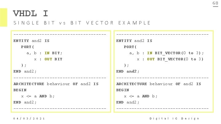 68 VHDL I SINGLE BIT vs BIT VECTOR EXAMPLE ------------------ENTITY and 2 IS PORT(