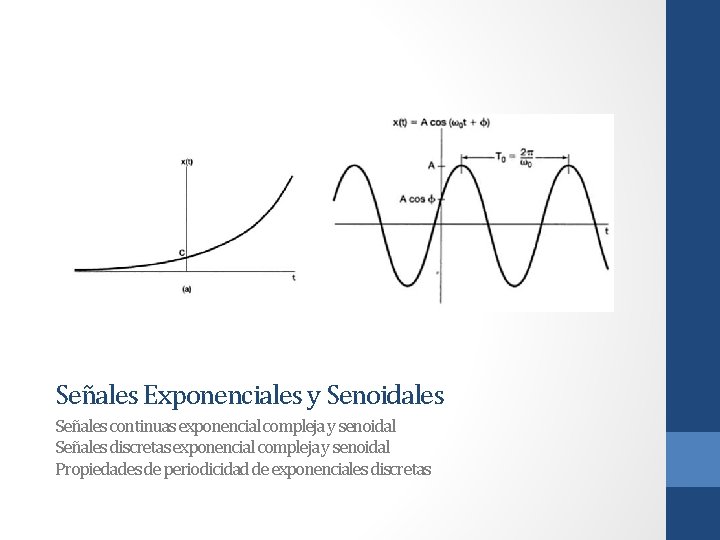 Señales Exponenciales y Senoidales Señales continuas exponencial compleja y senoidal Señales discretas exponencial compleja