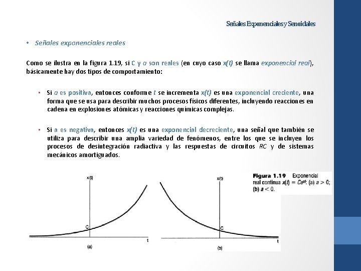 Señales Exponenciales y Senoidales • Señales exponenciales reales Como se ilustra en la figura