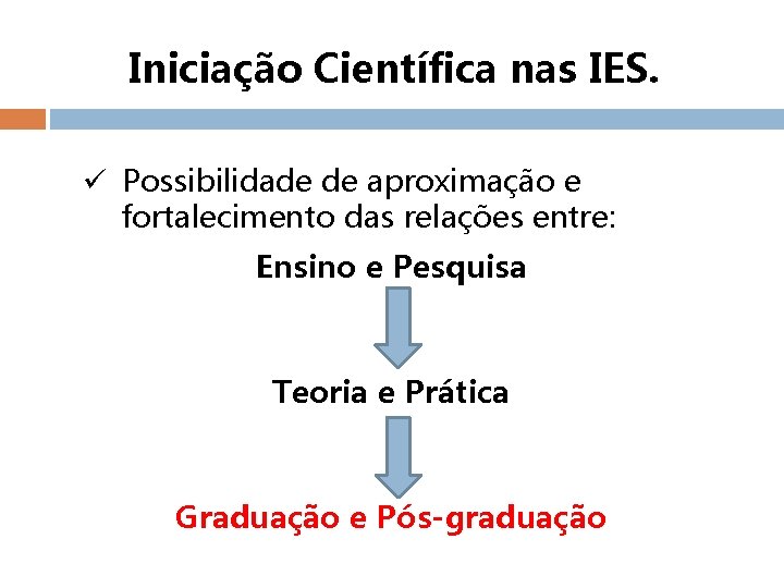 Iniciação Científica nas IES. ü Possibilidade de aproximação e fortalecimento das relações entre: Ensino