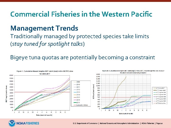 Commercial Fisheries in the Western Pacific Management Trends Traditionally managed by protected species take