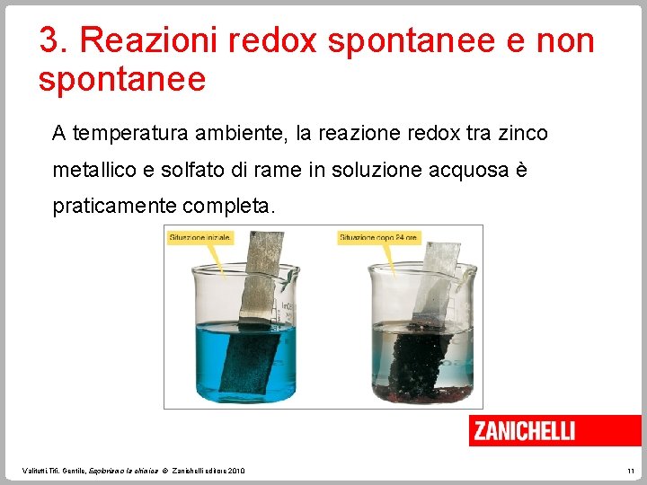 3. Reazioni redox spontanee e non spontanee A temperatura ambiente, la reazione redox tra