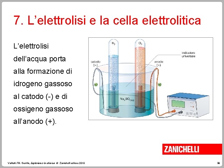 7. L’elettrolisi e la cella elettrolitica L’elettrolisi dell’acqua porta alla formazione di idrogeno gassoso