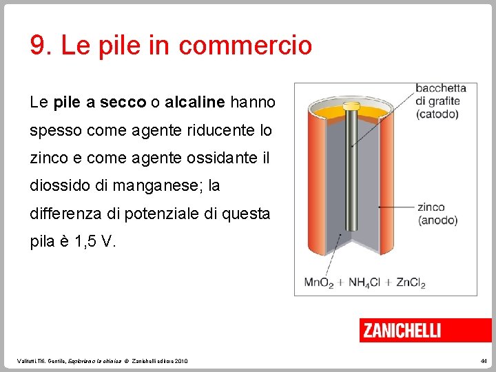 9. Le pile in commercio Le pile a secco o alcaline hanno spesso come