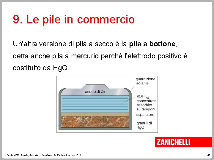 9. Le pile in commercio Un’altra versione di pila a secco è la pila