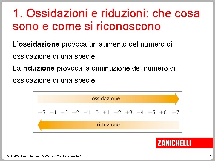 1. Ossidazioni e riduzioni: che cosa sono e come si riconoscono L’ossidazione provoca un