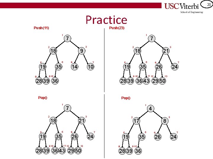 20 Practice Push(11) Push(23) 1 2 1 7 18 4 9 5 19 3